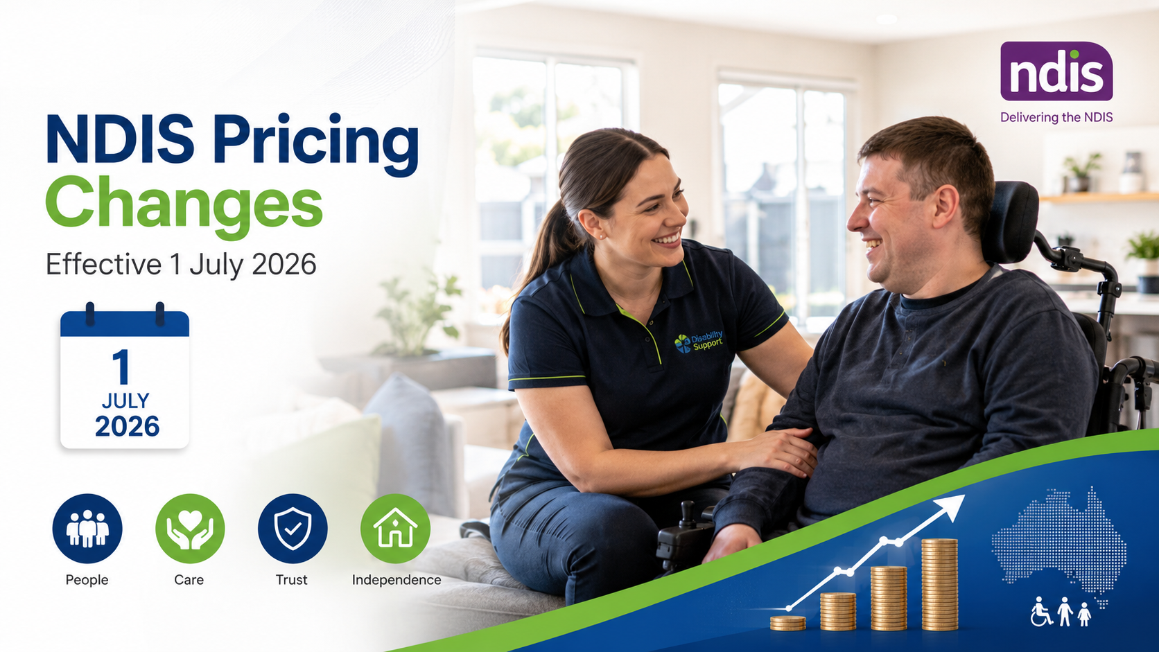 NDIS Pricing Changes 2026, highlighting disability support services and community participation in Perth, WA.