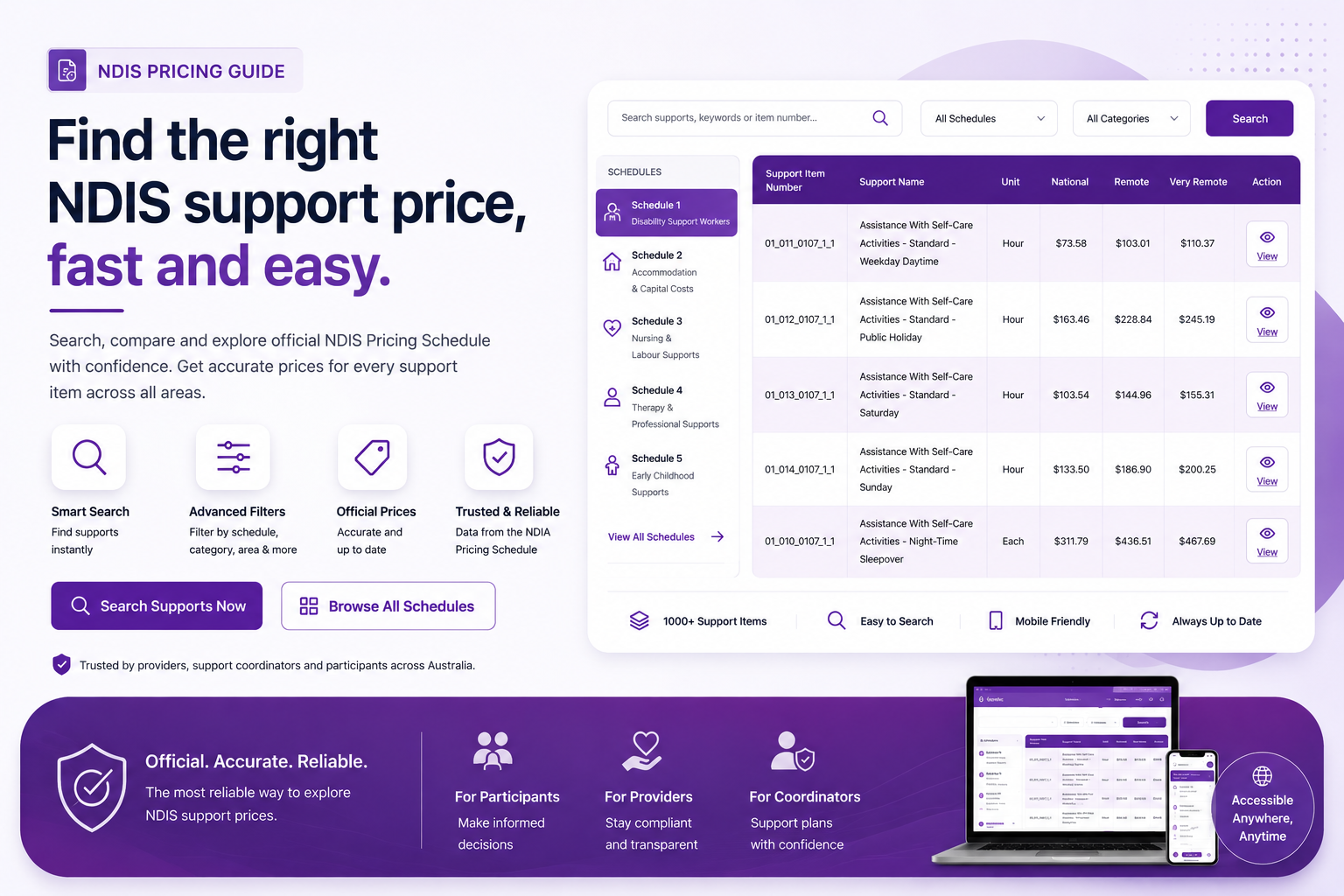 NDIS pricing guide interface displaying support services for accommodation and disability support in Perth, WA.